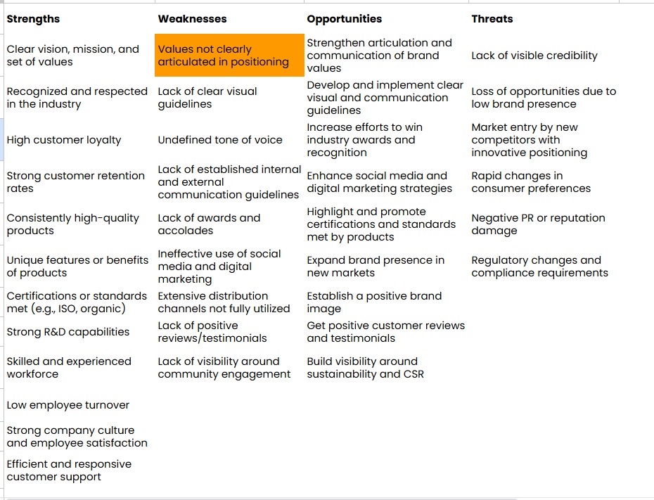 MillNest 3 jfr swot