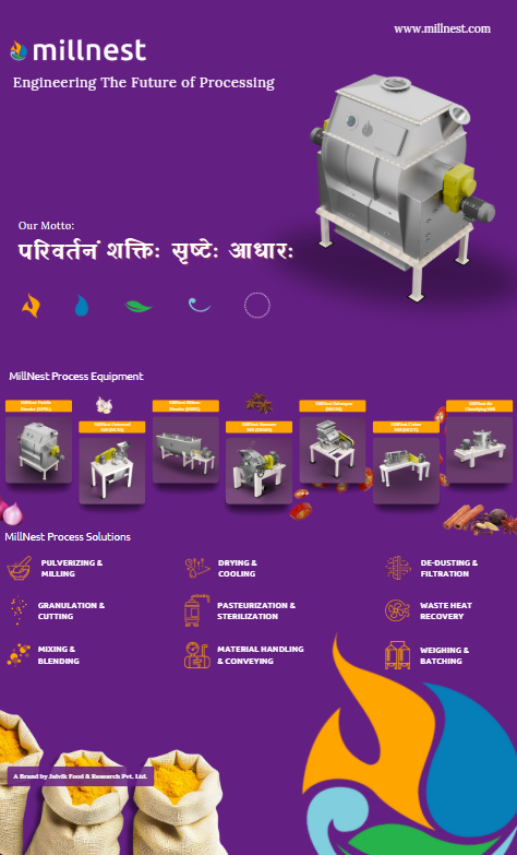 MillNest 5 millnest impat